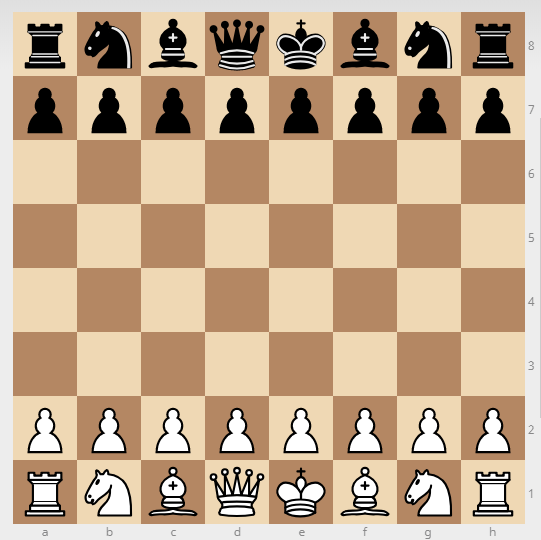 Chess Engine
