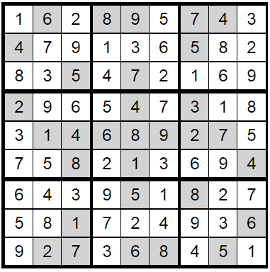 Stochastic Sudoku Solver